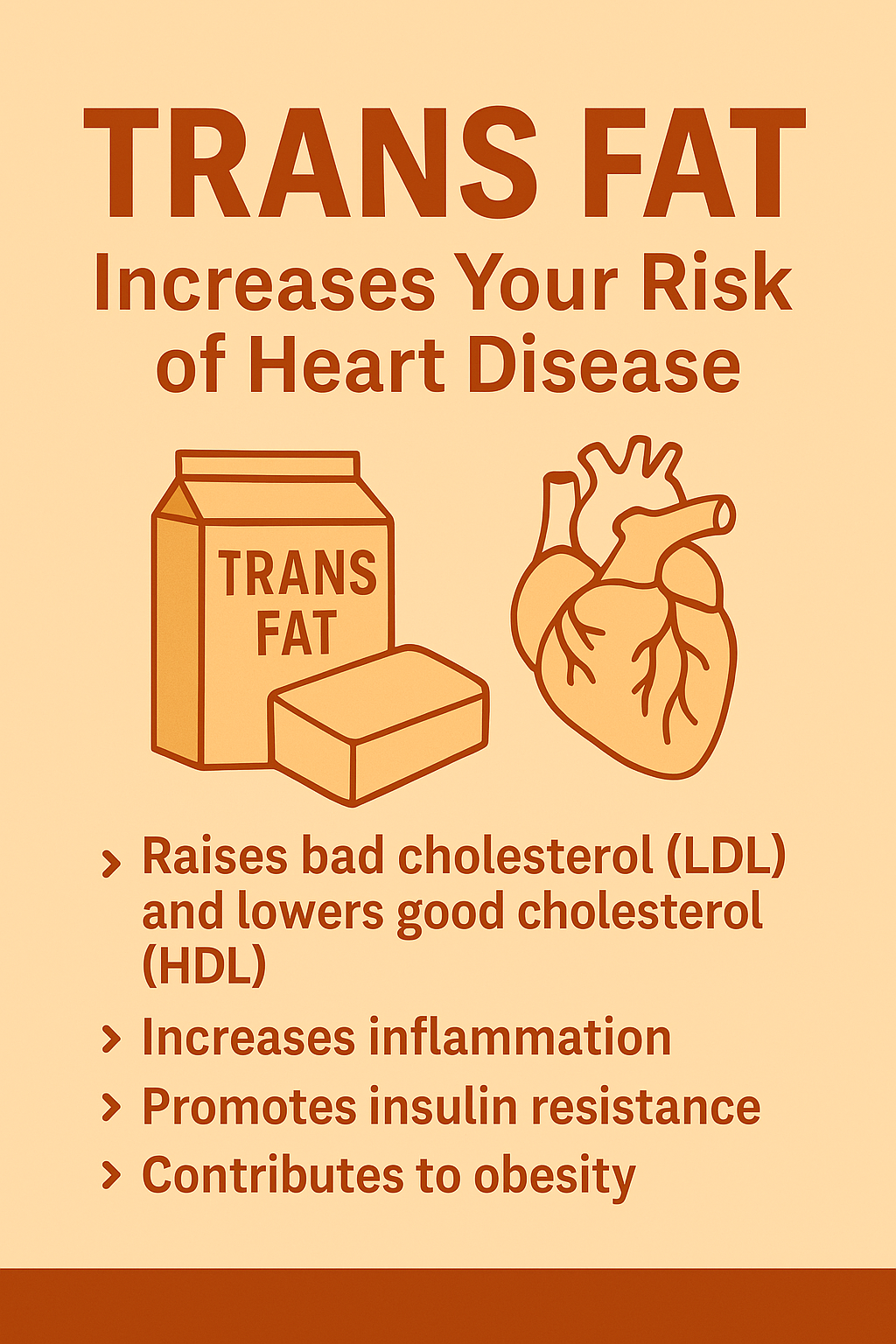 How Trans Fat Increases Your Risk of Heart Disease The impact of Trans Fat on Heart Disease